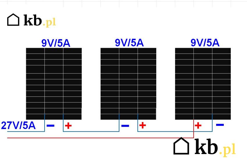 Szeregowy schemat połączeń ogniw fotowoltaicznych