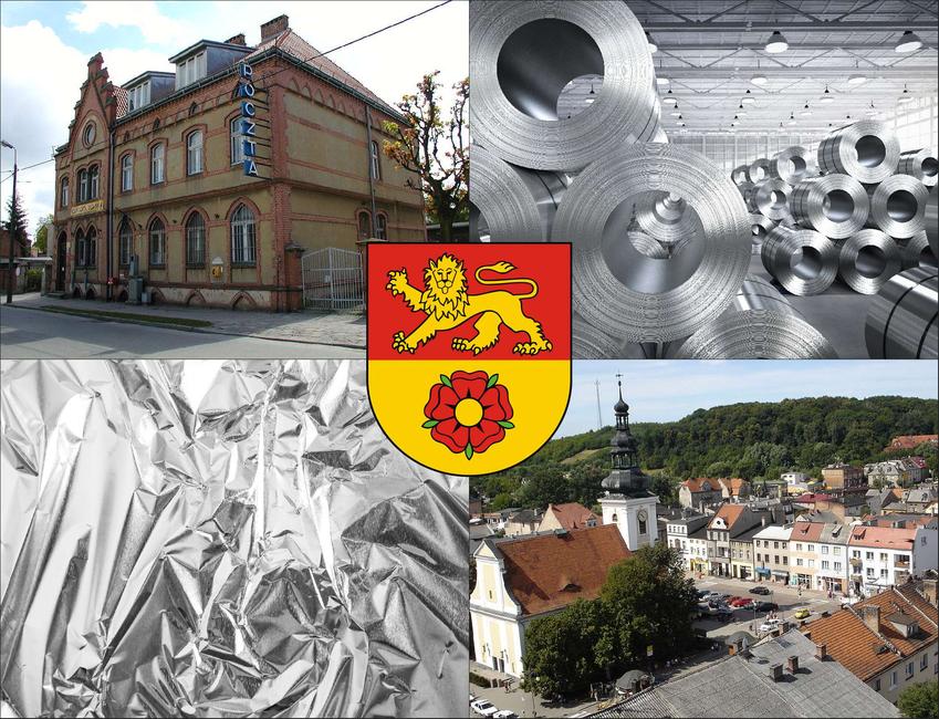 Nowe Miasto Lubawskie - cennik skupu aluminium - sprawdź ceny w twoim mieście