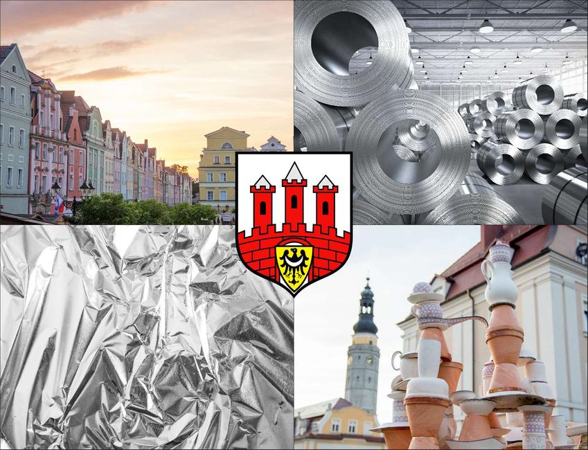 Bolesławiec - cennik skupu aluminium - sprawdź ceny w twoim mieście