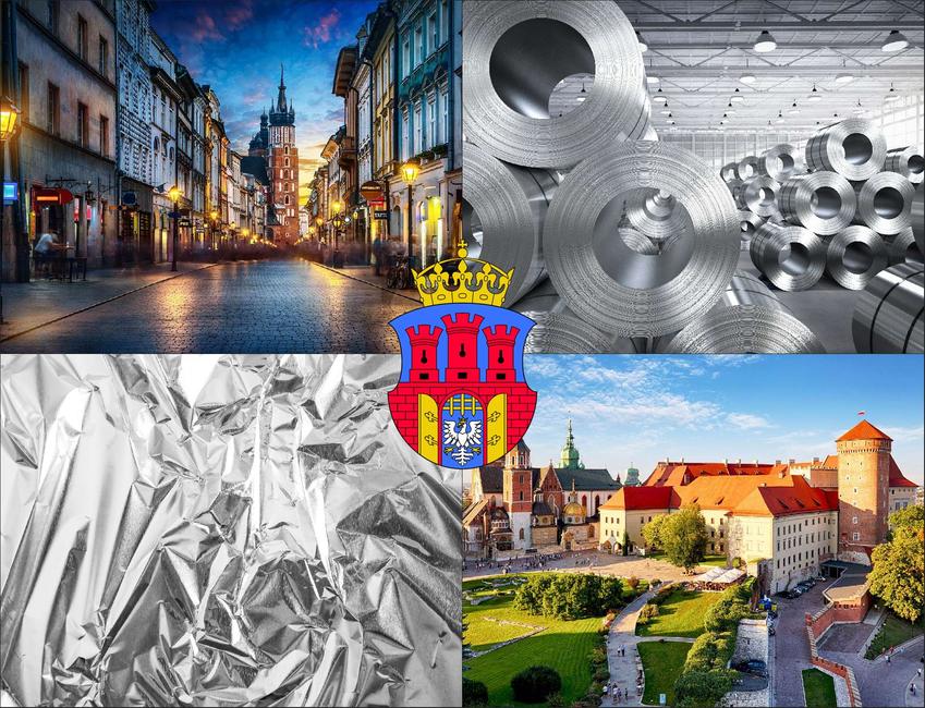 Kraków - cennik skupu aluminium - sprawdź ceny w twoim mieście