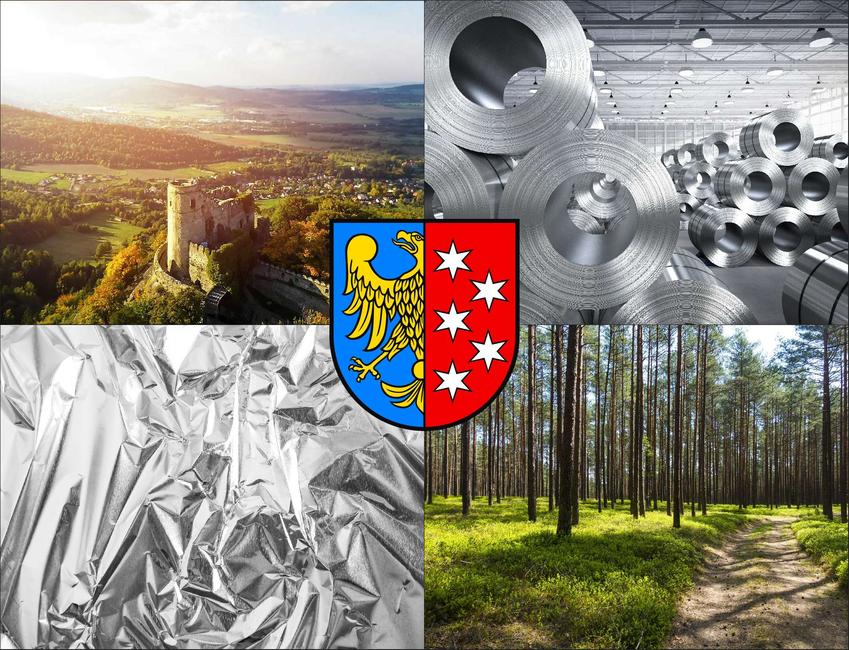 Lubliniec - cennik skupu aluminium - sprawdź ceny w twoim mieście