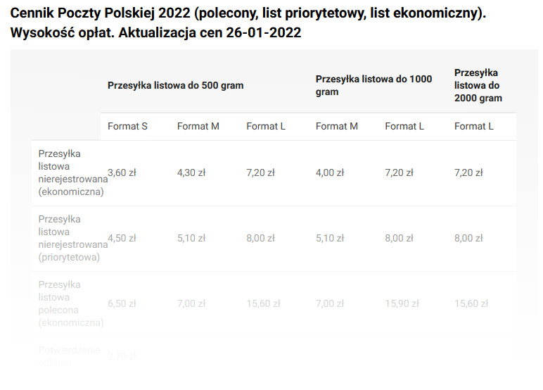 impose Strait thong Arrowhead Cennik Poczty Polskiej 2022 - tabele z aktualnymi cenami usług pocztowych