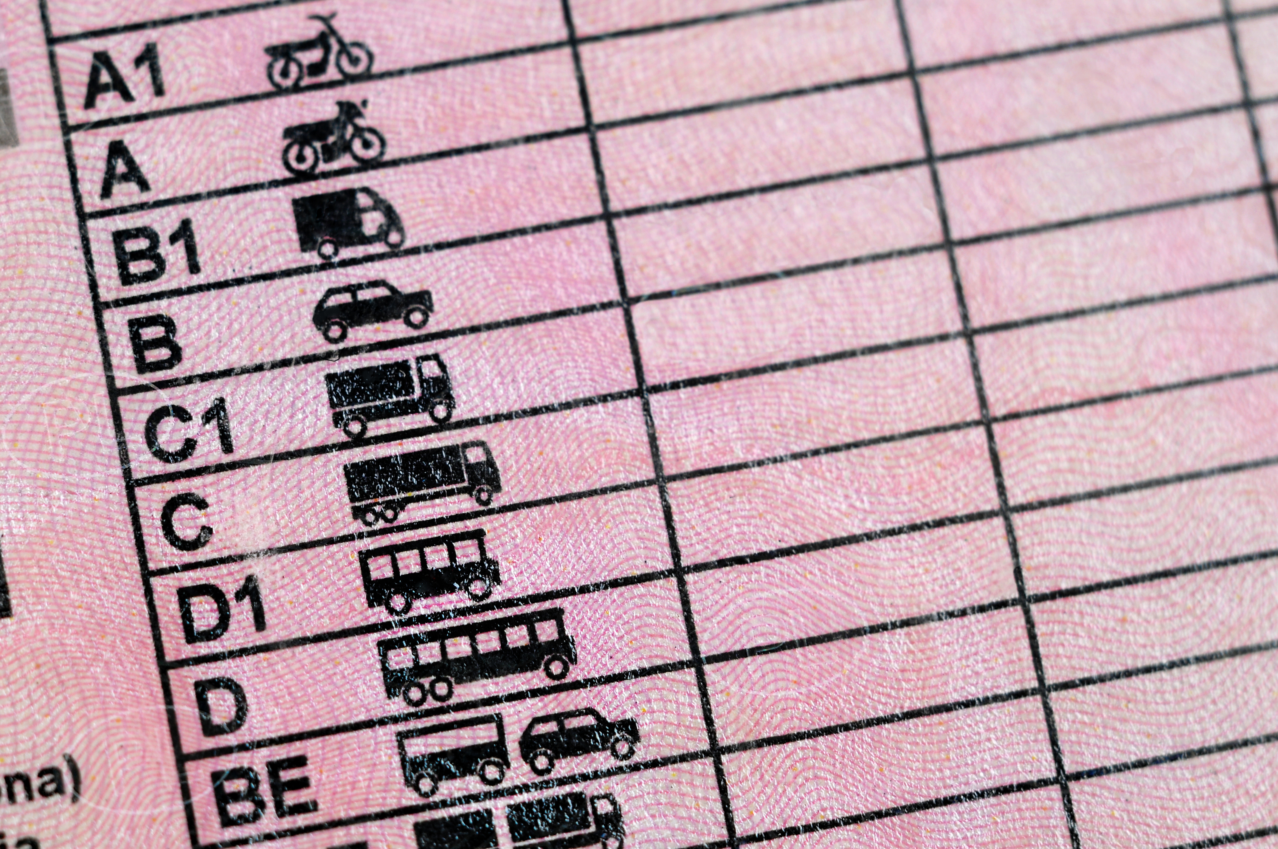Nysgerrighed prins foran Cena kursu na prawo jazdy kategorii B + E w ponad 160 miastach
